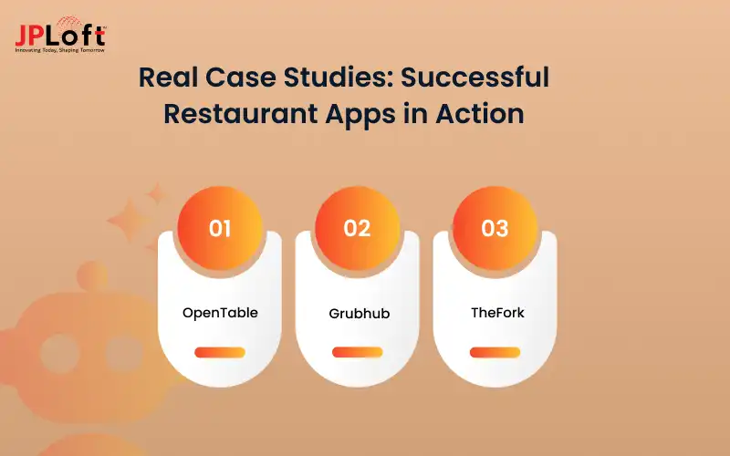 Real Case Studies_ Successful Restaurant Apps in Action